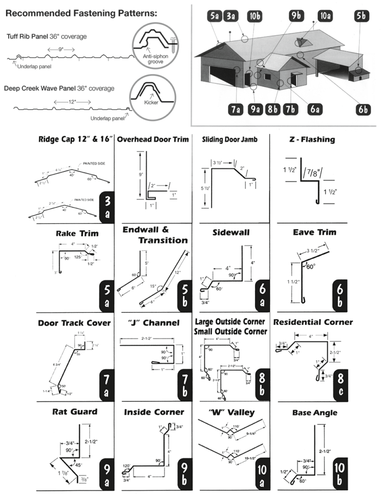 Trim Styles Metal Roofing & Siding Deep Creek Metal Sales